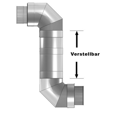 Ofenrohr Set Doppelwandig isoliert verstellbar 80 100 130 Kamin Ofen Rohr pellet