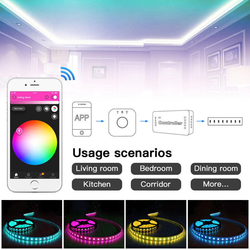 Philips Announces New Hue Lighting Products Techhive
