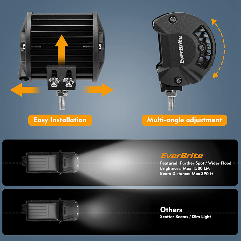 EverBrite 2PCS 4-Inch Led Pods 60W Off Road Light Pods 6 Mode White Amber Strobe