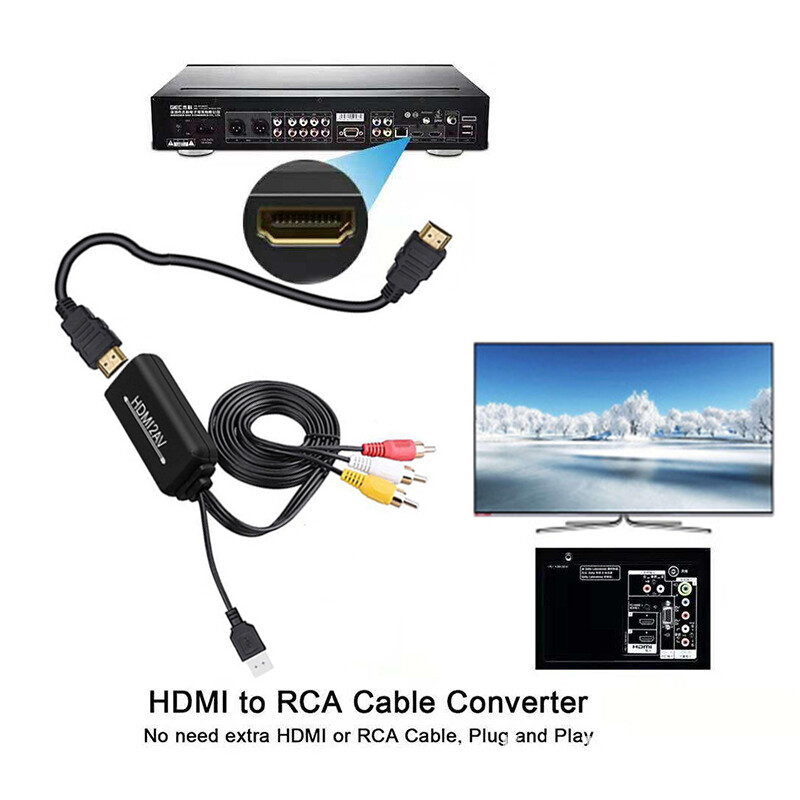 HDMI to RCA AV Converter Adapter 1080P For TV Audio Video  Composite Stereo CVBS