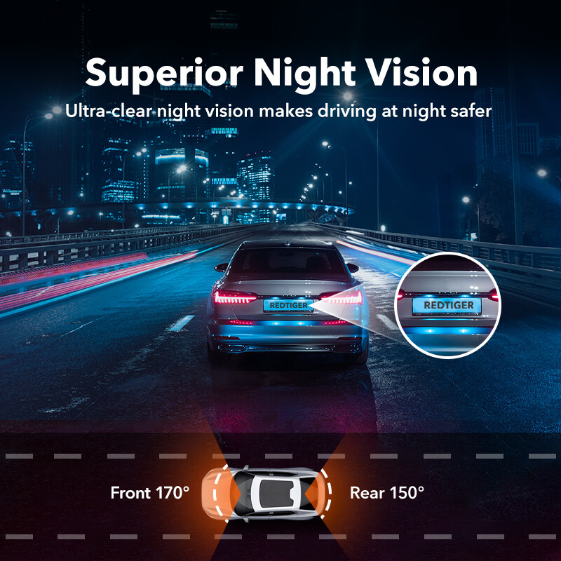 REDTIGER Dash Cam Front and Rear Dash Camera 4K Built-in WiFi & GPS Parking Mode
