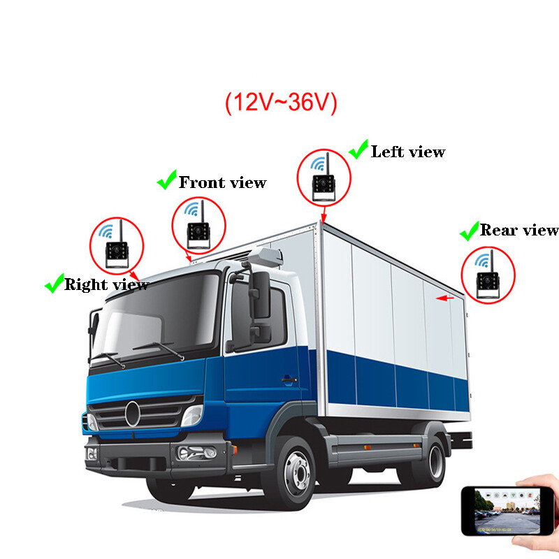 Wireless Backup Camera System, Kit for Buses, Trailers, Trucks, RVs(Android/IOS)