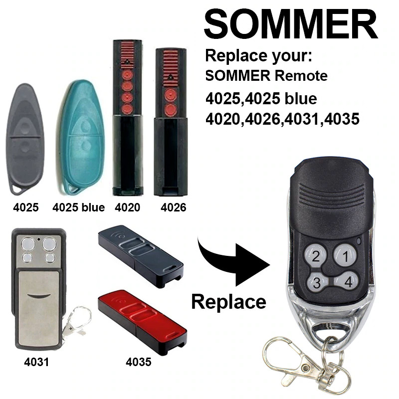 Handsender für Sommer 868 MHz Garagentorantrieb Funk für 4020 Fernbedienung