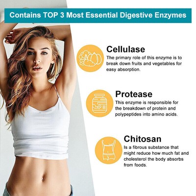 Digestive Enzymes w/ Prebiotic & Probiotics, Gas, Constipation & Bloating Relief