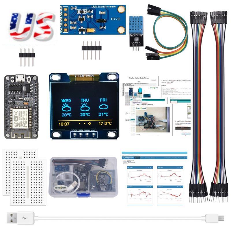 Kit 0.96