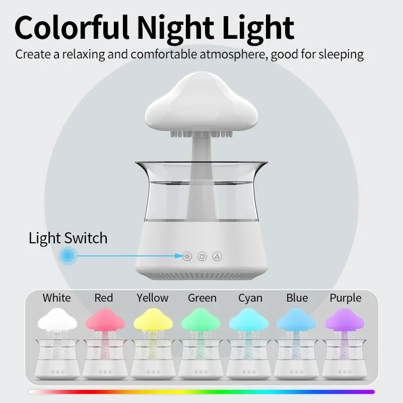 With Raining Water Drop Sound: 7 Color Led Opt