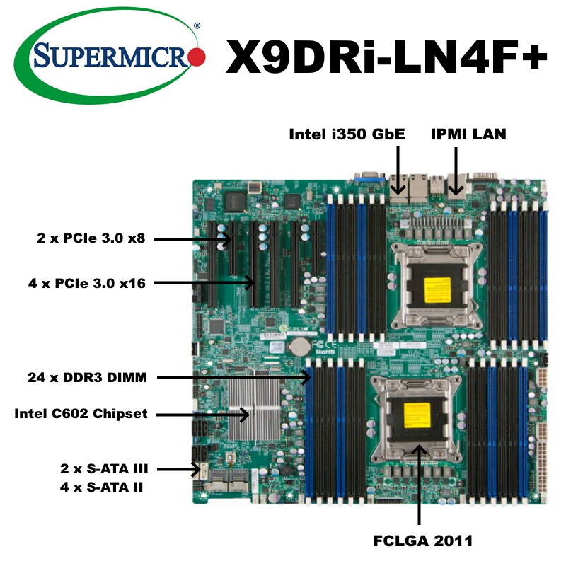 НОВЫЙ * SuperMicro X9DRE-TF+ материнская плата *** ПОЛНАЯ ГАРАНТИЯ MFR *** eBay