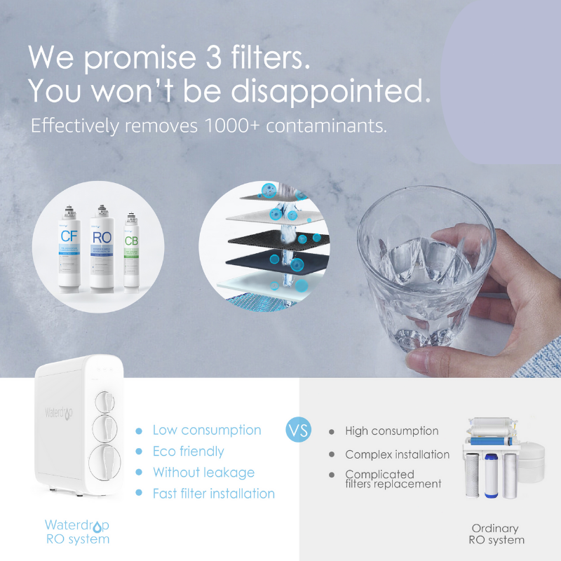 Waterdrop Reverse Osmosis System, Tankless Reverse Osmosis System, Under Sink