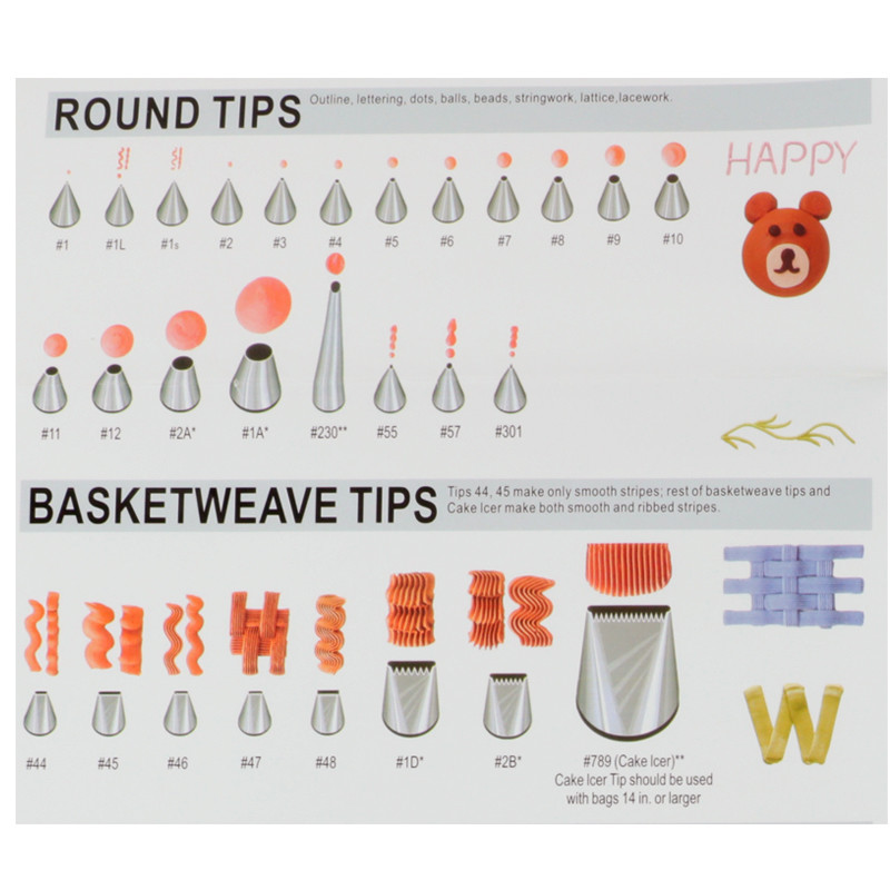 Wilton Icing Tips Poster Cake Decorating Supplies New Assorted