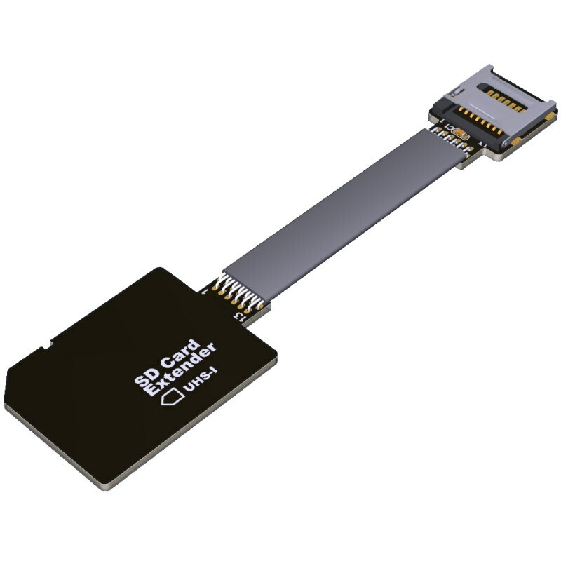 Zip extension. Zip extension