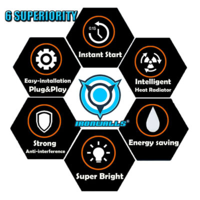 6-sides H11 LED Headlight Low Beam Bulbs Bright White 6500K 2500000LM High Power