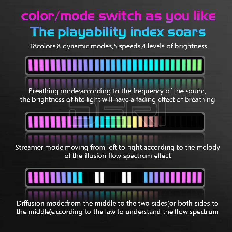 RGB LED Music Sync Sound Control Rhythm Strip Light Bar Car Home Atmosphere Lamp