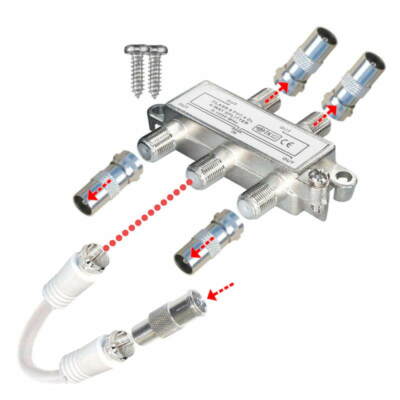 4-fach Profi TV Verteiler / Antennenverteiler für Kabel TV inkl. Adapter + Kabel
