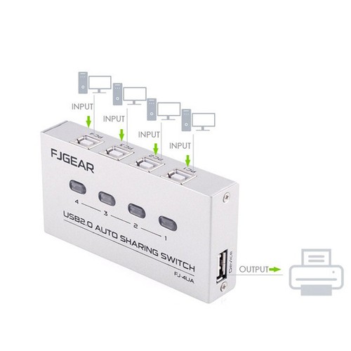 junaさま専用10点＋USB共 junaさま専用10点＋USB共 junaさま専用10点＋USB共 Amazon.co.