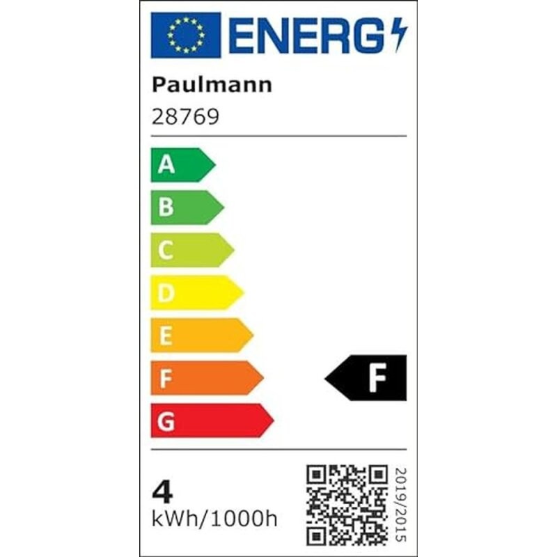 Clasificación energética:F