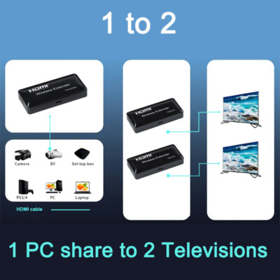150M Wireless HDMI Extender Audio Video Transmitter Receiver For Camera PC to TV