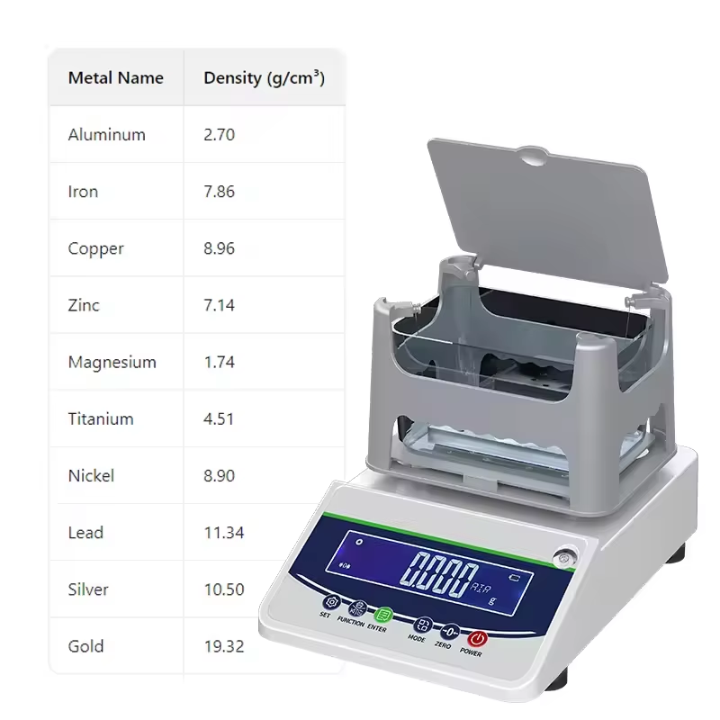 Digital Plastic Densimeter Analytical Balance Solid Liquid Densimeter Gold Preci