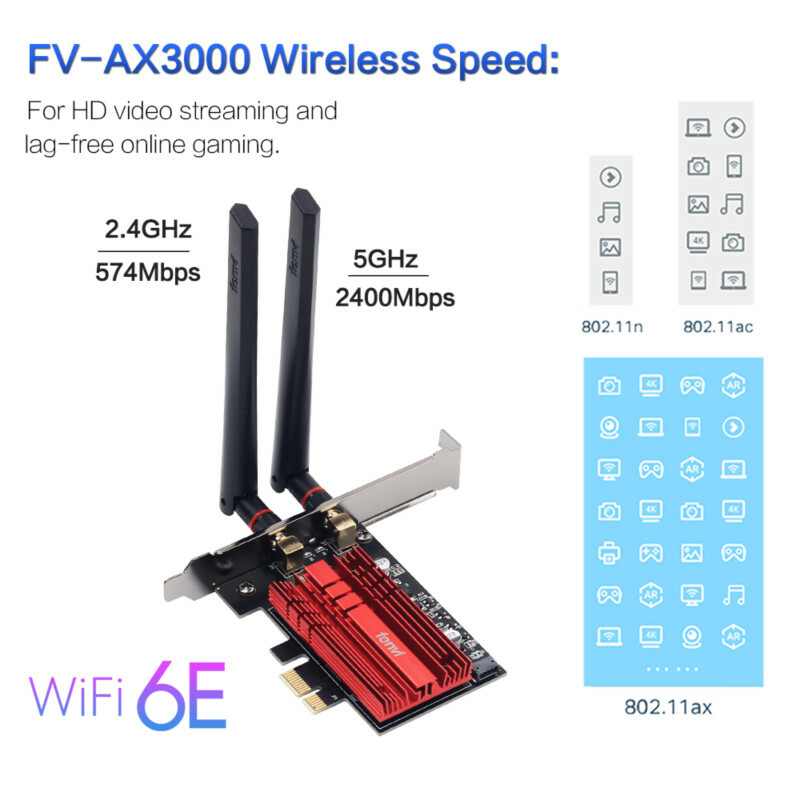 Intel wifi 6e ax210. Wi-fi 6e ax210. 3. Wifi 6e ax210 160mhz. Intel ax210.