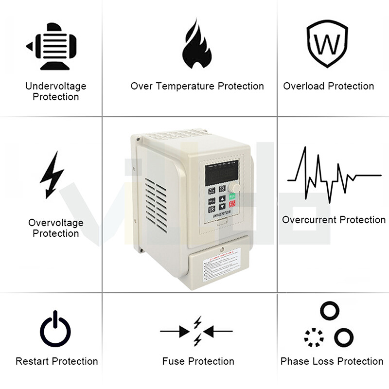 Variable Frequency Driver 5HP 220V 4KW Interver VFD Single to 3 Phase Output