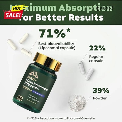 Liposomal Nicotinamide Nucleoside NAD+resveratrol Containing Capsules