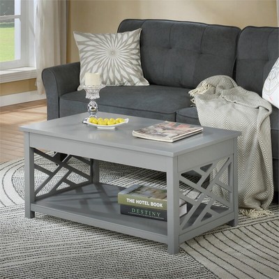 Alaterre Furniture Coventry Wood Gray Coffee Table and End Table Set of 2