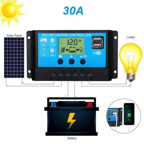 800 Watts Solar Panel Kit 100A 12V/24V Battery Charger with Controller Dual USB
