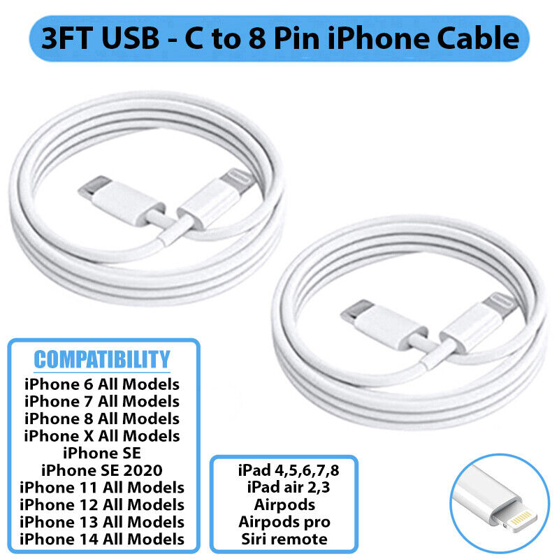 Original USB C Power Adapter 20W Fast Charger Type C For iPhone charger 15 14 13 - Picture 3 of 12
