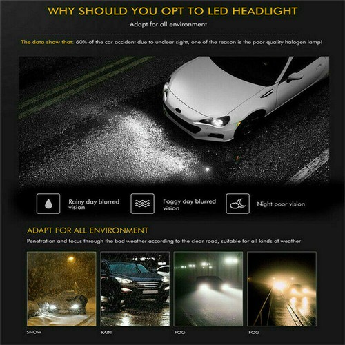 For Chevy Silverado 1994 1995 1996 1997 1998 LED Combo Headlight Kit Bulb 6000K For Chevy Silverado 1994 1995 1996 1997 1998 LED Combo Headlight Kit Bulb 6000K