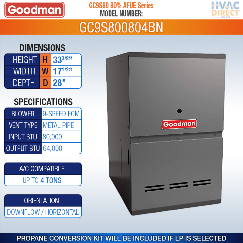 80K BTU 80% Natural NG or Propane LP Goodman Gas Furnace 1 Stage, Multi-Position