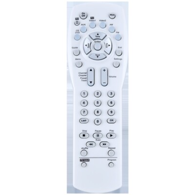 Remote Control Suitable For Bose 321 Series AV 3-2-1 Media Center Audio Receiver
