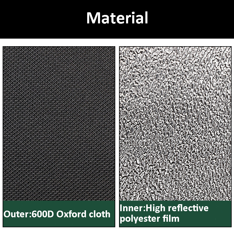 Complete Grow Tent Kit w/Full Spectrum Grow Light+Ventilation System+Timer+Tools