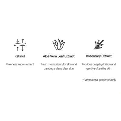 NACIFIC Herb Retinol Relief Mask Pack 10 EA