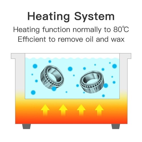 0.8L-30L Ultrasonic Cleaner Stainless Steel Industry Heated Heater w/Timer
