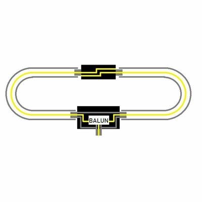 1 m RG402Koaxialschleifenkabel YouLoop Magnetantenne 10 kHz30 MHz Praktisch
