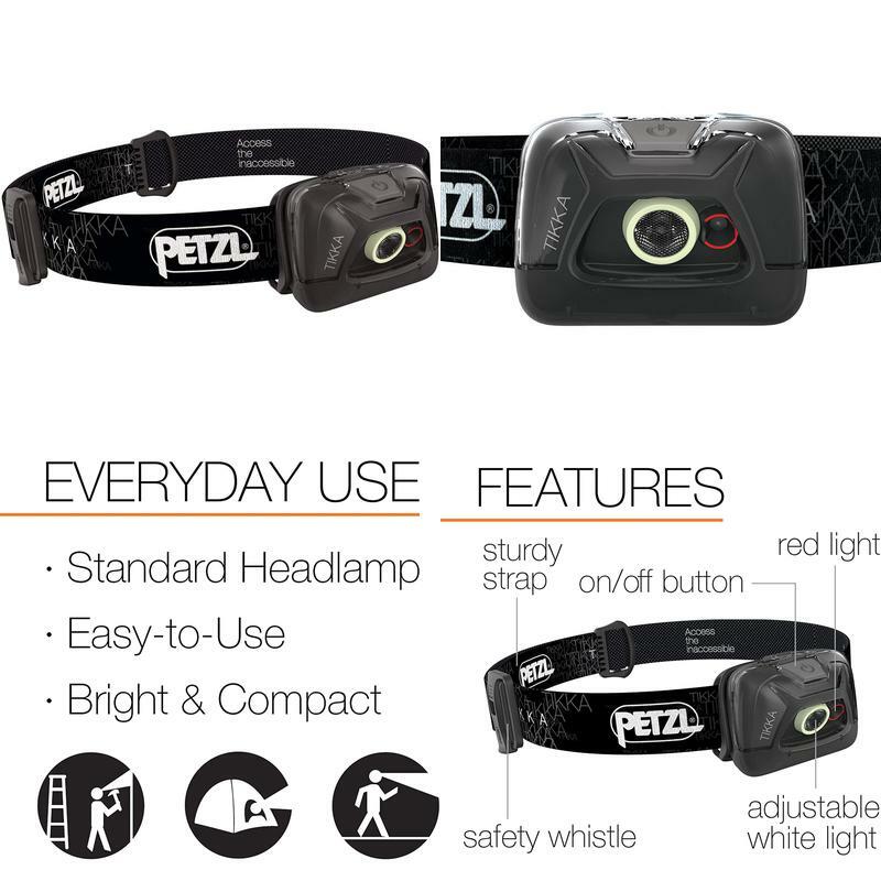 PETZL Tikka Stirnlampe