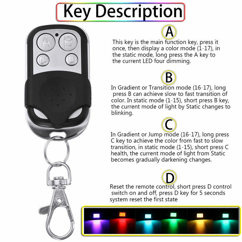 Golf Cart LED Body Glow Neon Wireless Lights 128LED Kit For EZGO CLUB CAR YAMAHA