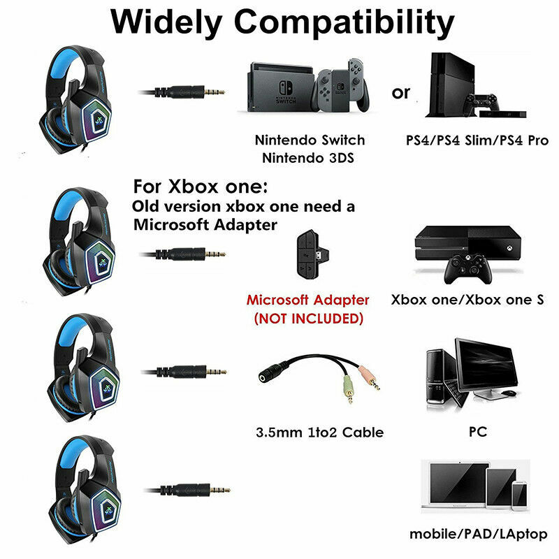 Gaming Headset with Mic for Xbox PS4 PC Plus Many More Options
