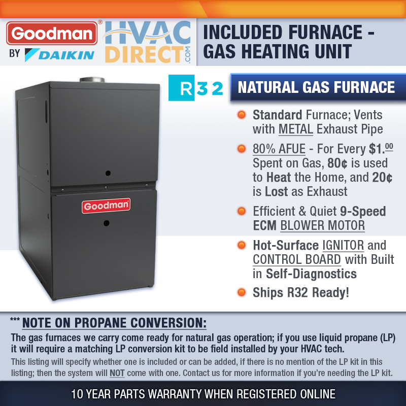 Goodman 2.5 Ton 14.5 SEER2 80000 BTU 80% AC & Downflow Gas Furnace Split System