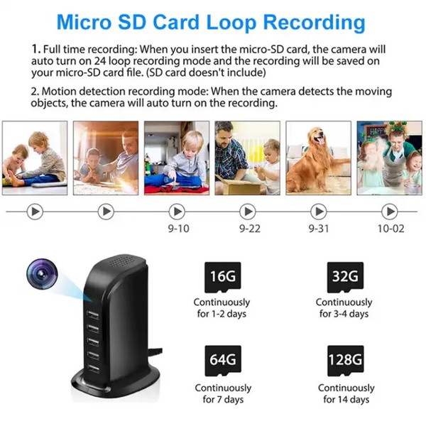 Security camera with micro SD card loop recording feature.