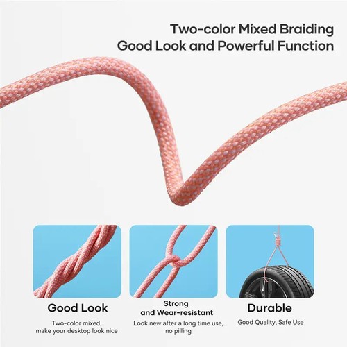 IPhone 16 15 Pro Max USB-C to USB-C Cable Fast Charger lot Type C Charging Cord