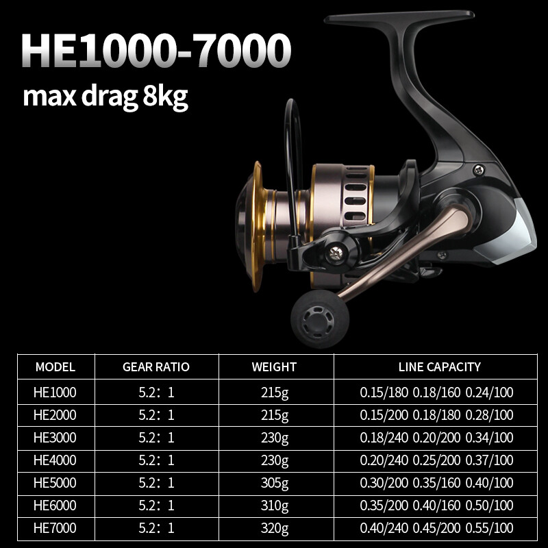 Metal Spinning Fishing Reel 5.2:1 Freshwater Saltwater Left Right Hand Reel 12BB