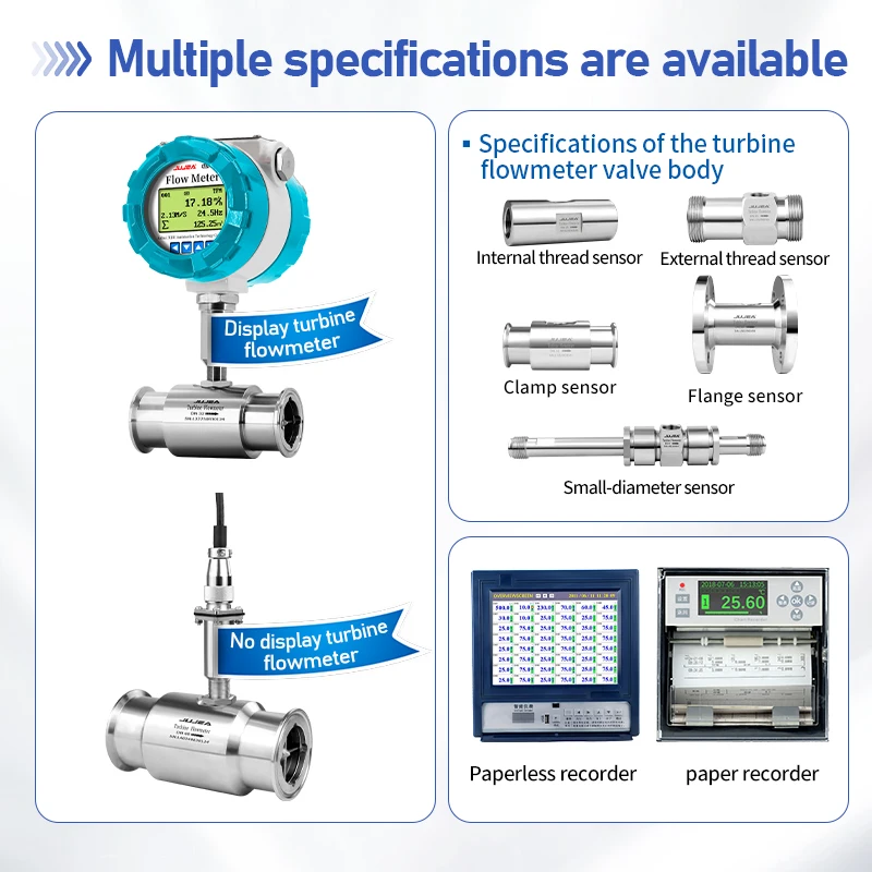 LWGY Turbine Sanitary Type Flow Meter Food Beverage Industry Liquid Alcohol Milk