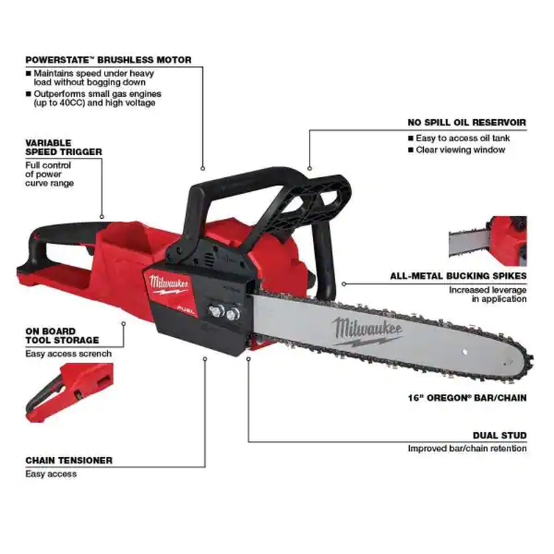 Milwaukee Cordless String Grass Trimmer,Blower,Hedge Trimmer, Chainsaw Combo Kit