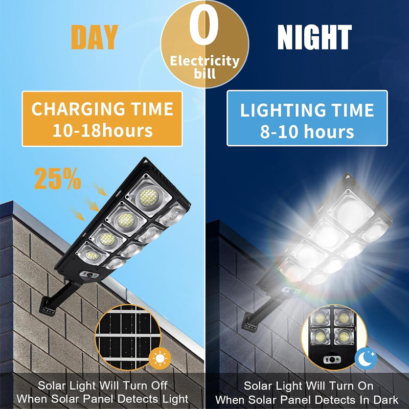 2PK Commercial 1000000LM  Outdoor Dusk to Dawn Solar Street Light Road Area Lamp