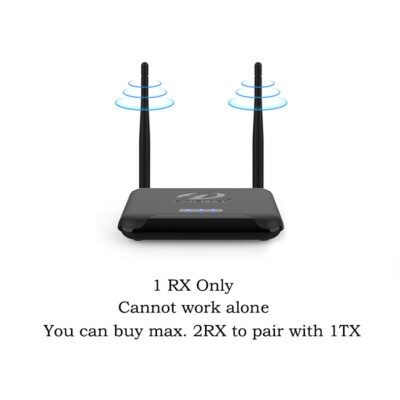 Wireless Video Transmitter Receiver HDMI Extender PC to TV Screen Share Display