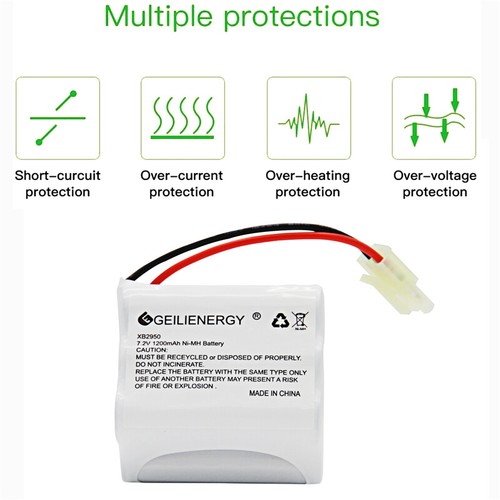Shark Sweeper V2945z Parts Sweepersguide