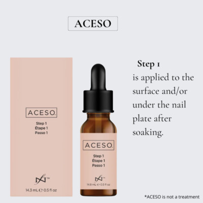 ACESO Means for the prevention of Onycholysis, Hyperkeratosis, Tinea Pedis
