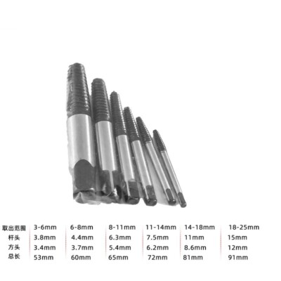 Industrial Remover Tool Set 3-25mm Spiral Screw Extractor Kit 6 Pcs