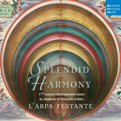 Splendid Harmony - L'Arpa Festante    CD - New Sealed Condition 