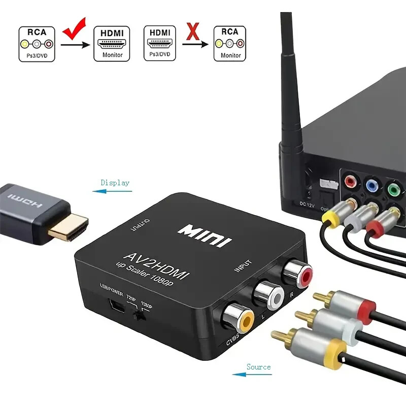 GoVideo DVD VCR Player Converts VHS to Digital File by USB 2.0 Capture Converter